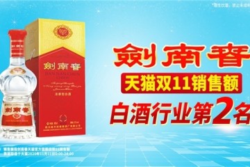 双十一战报|剑南春销售额稳居白酒行业第二名！