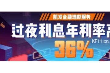 比特币涨幅后迎来跌幅你还记得凯发娱乐的建议么？