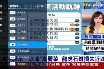 (Ulife-TV)2020电视直播软件，事视关注全球疫情信息