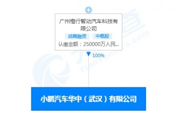 小鹏汽车在武汉成立新公司注册资本25亿元